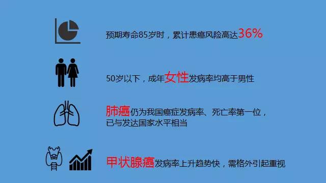 新風(fēng)系統(tǒng)廠家 新風(fēng)系統(tǒng)廠家
