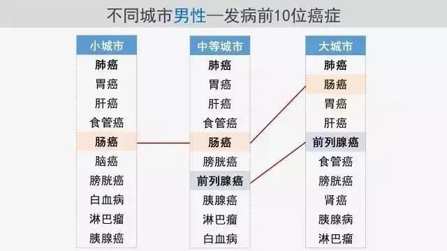 新風(fēng)系統(tǒng)廠家 新風(fēng)系統(tǒng)廠家